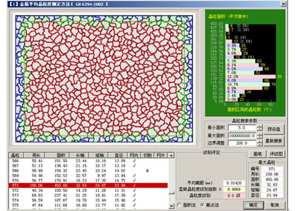 金相組織分析軟件